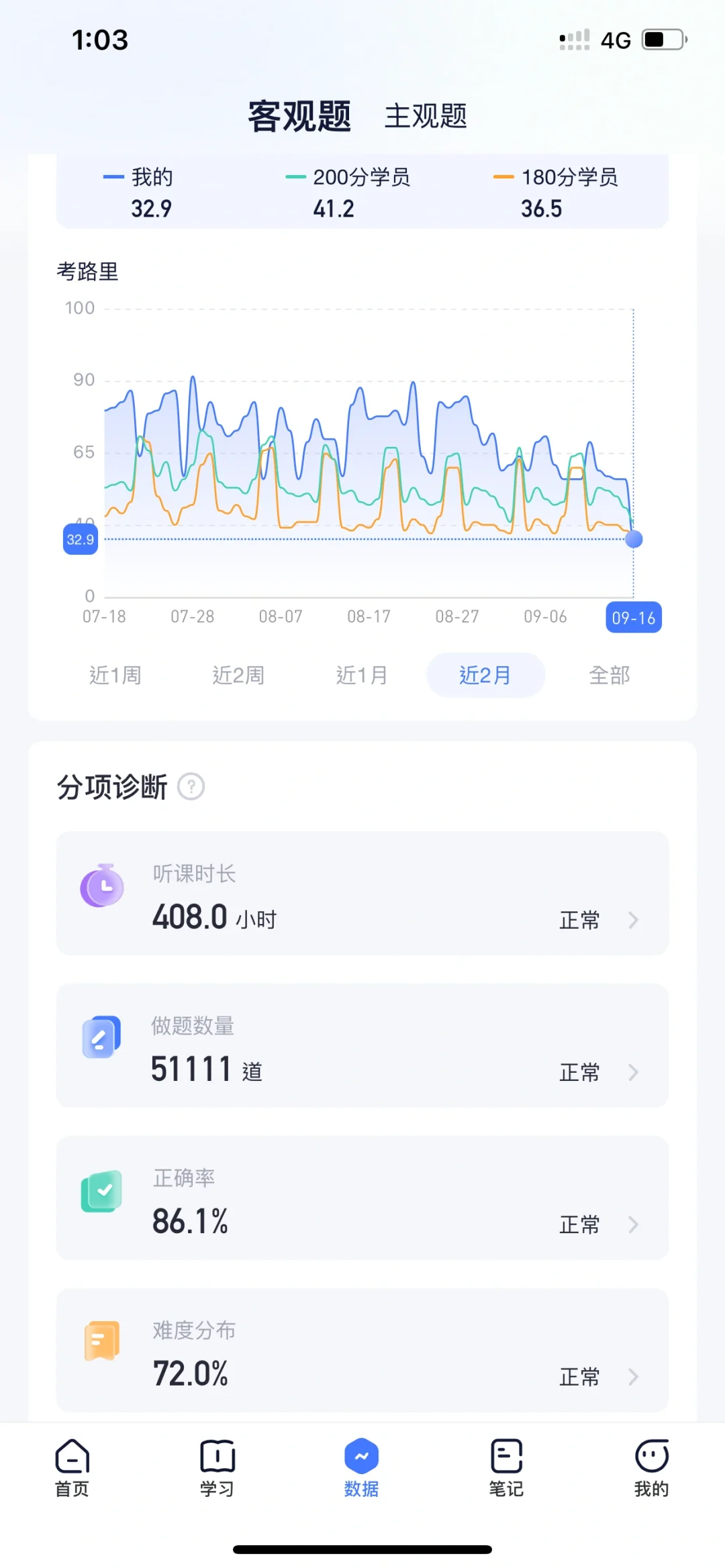 经验贴图片