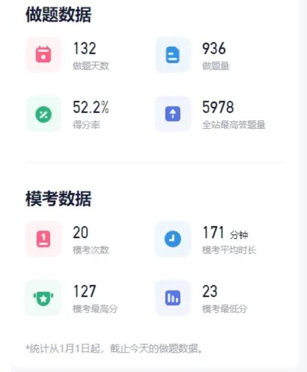 经验贴图片