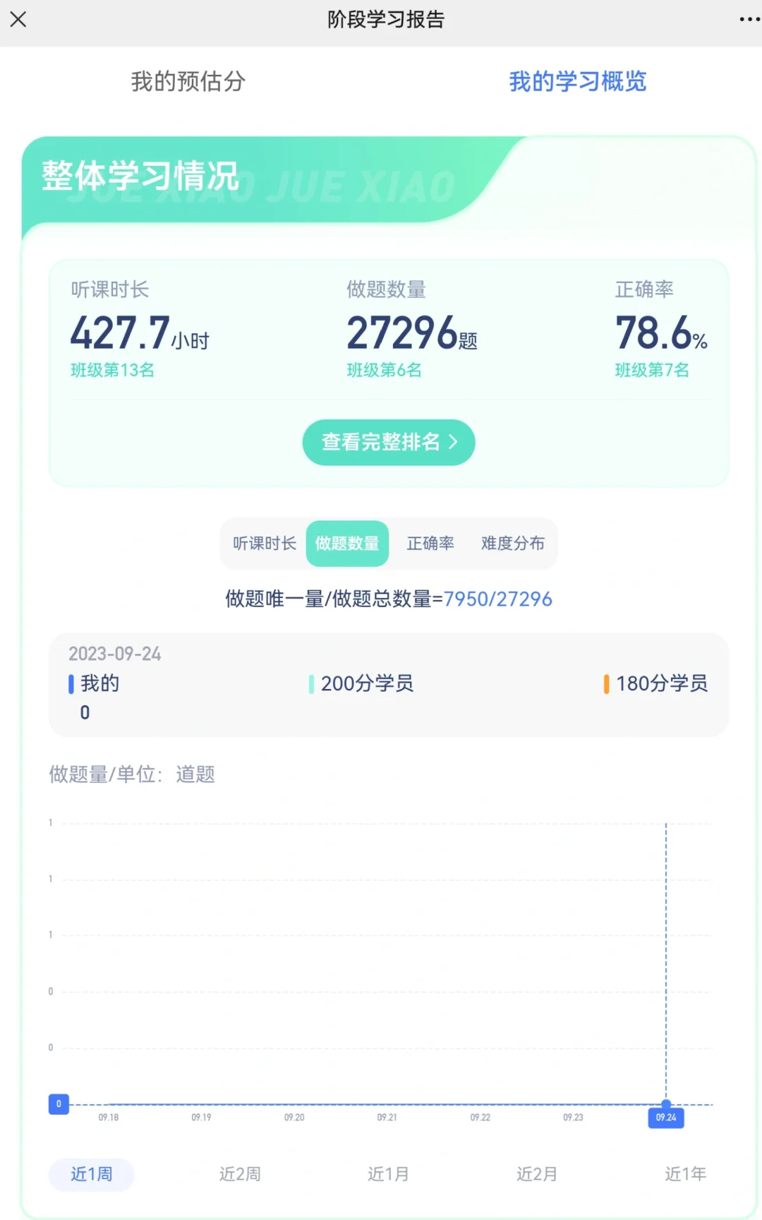 经验贴图片