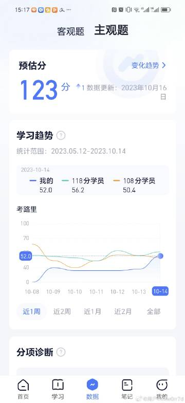 经验贴图片
