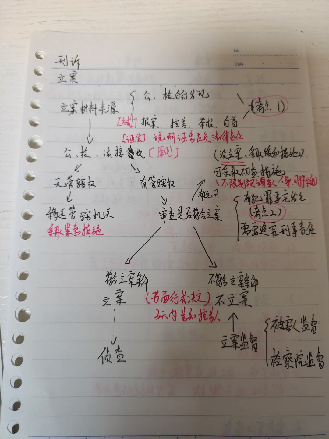 经验贴图片
