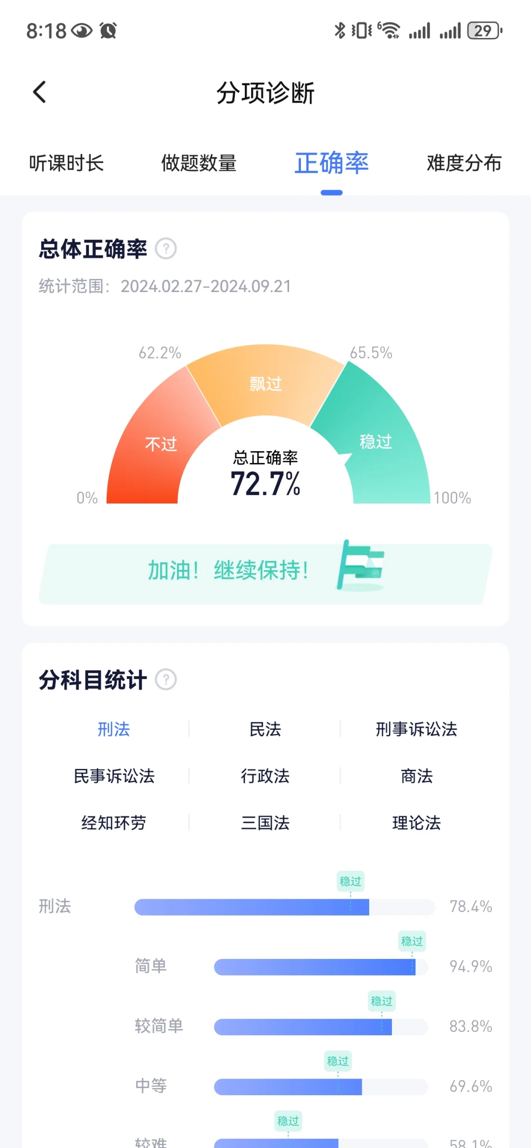 经验贴图片