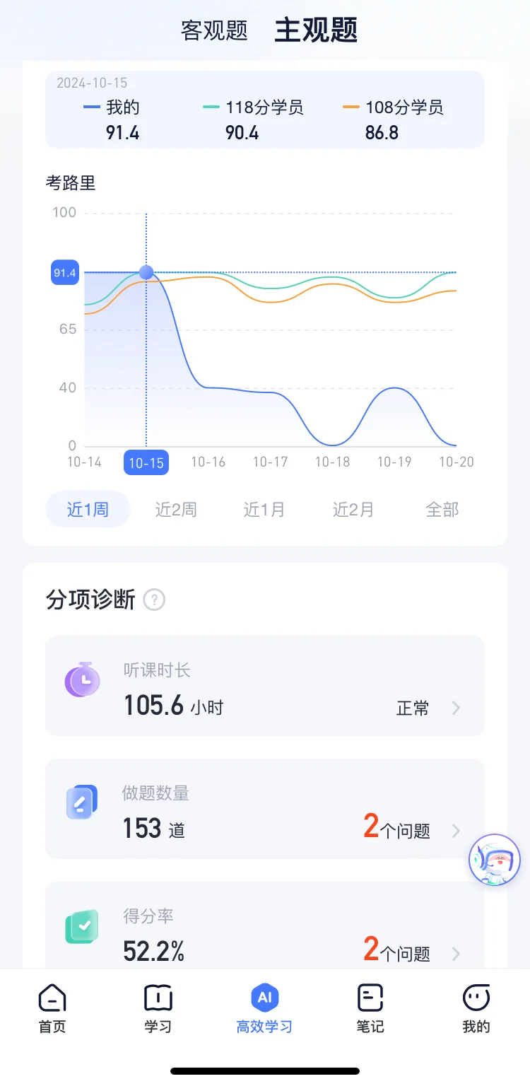 经验贴图片