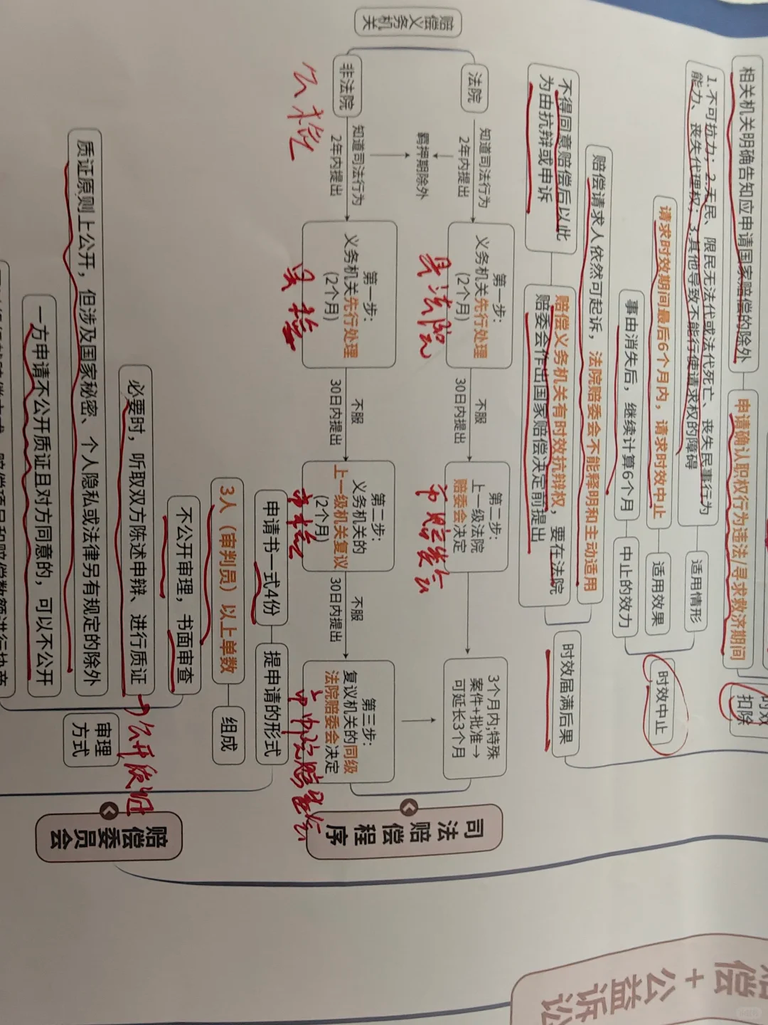 经验贴图片