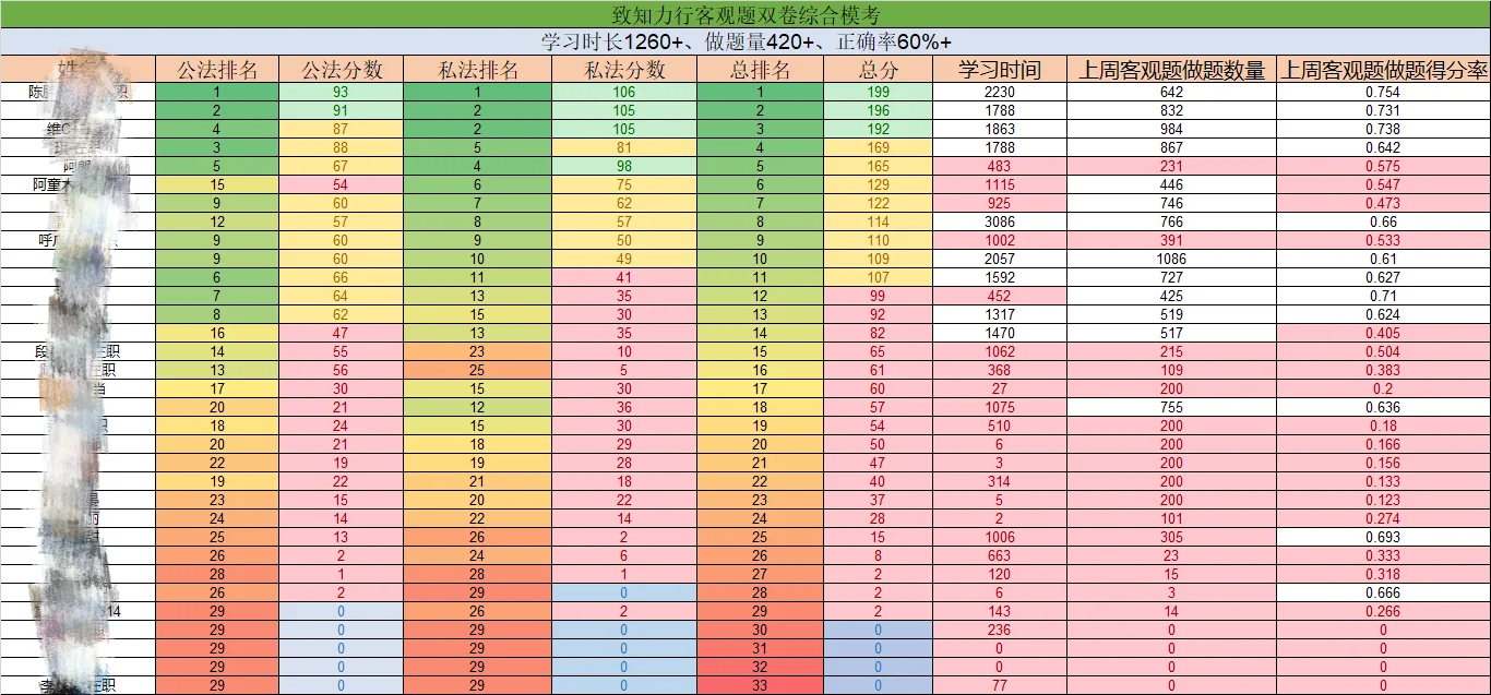 经验贴图片