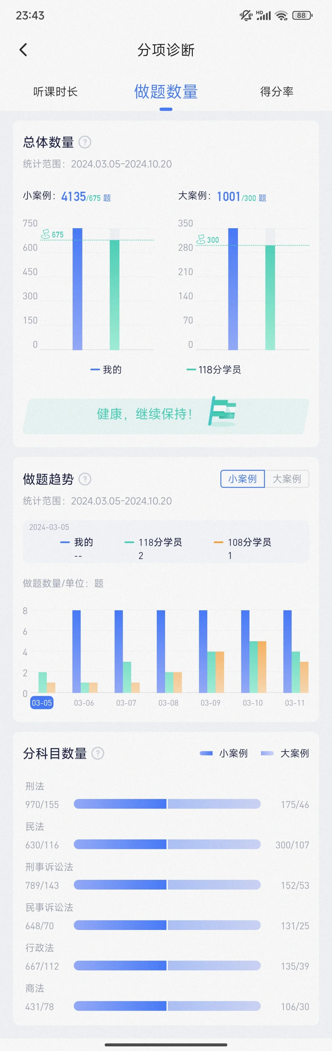 经验贴图片