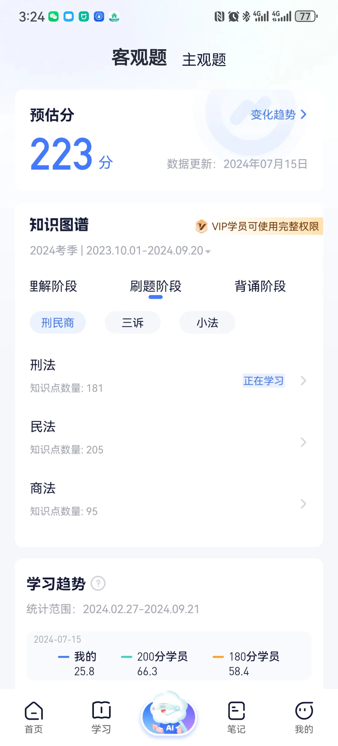 经验贴图片