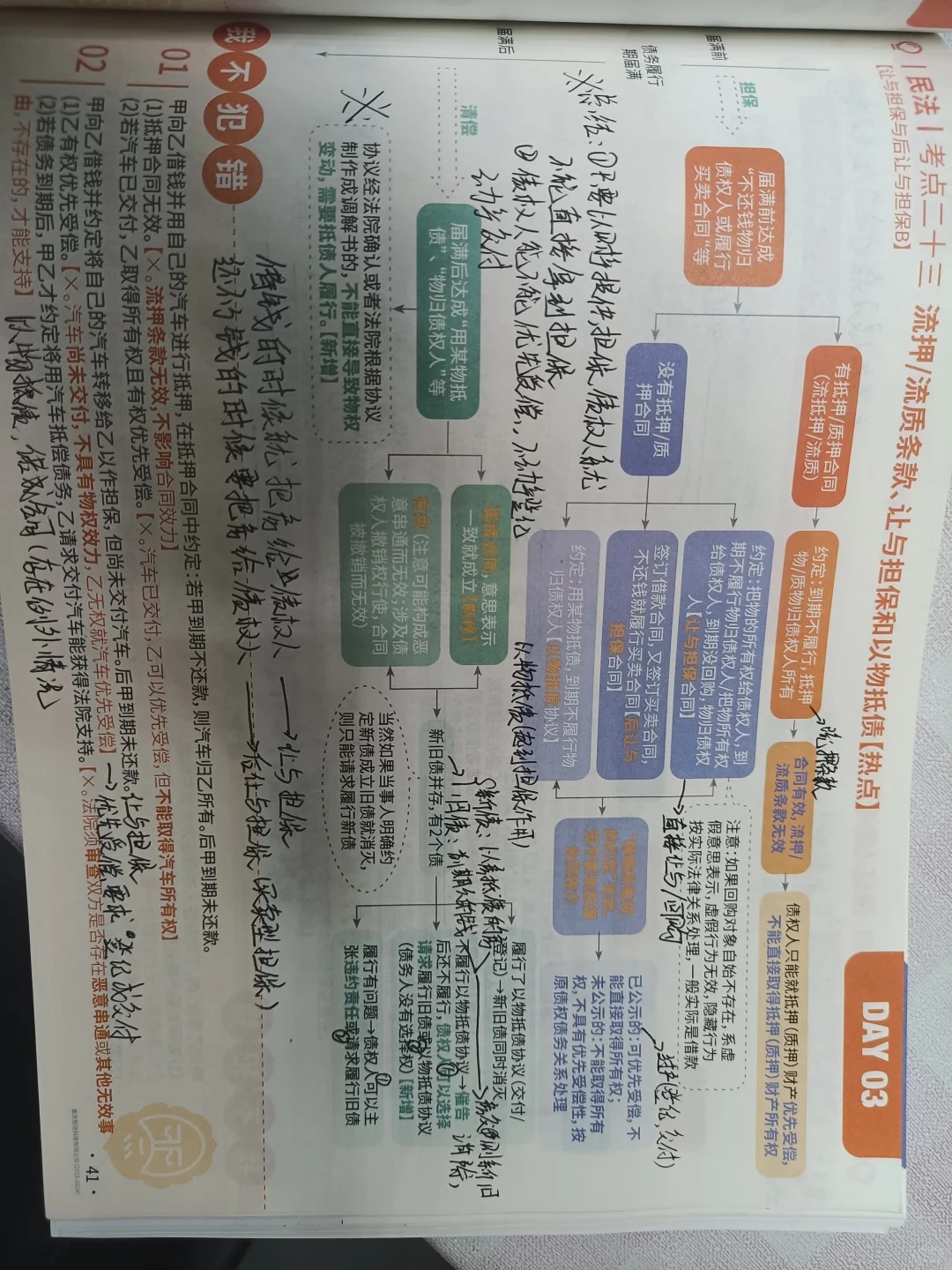经验贴图片