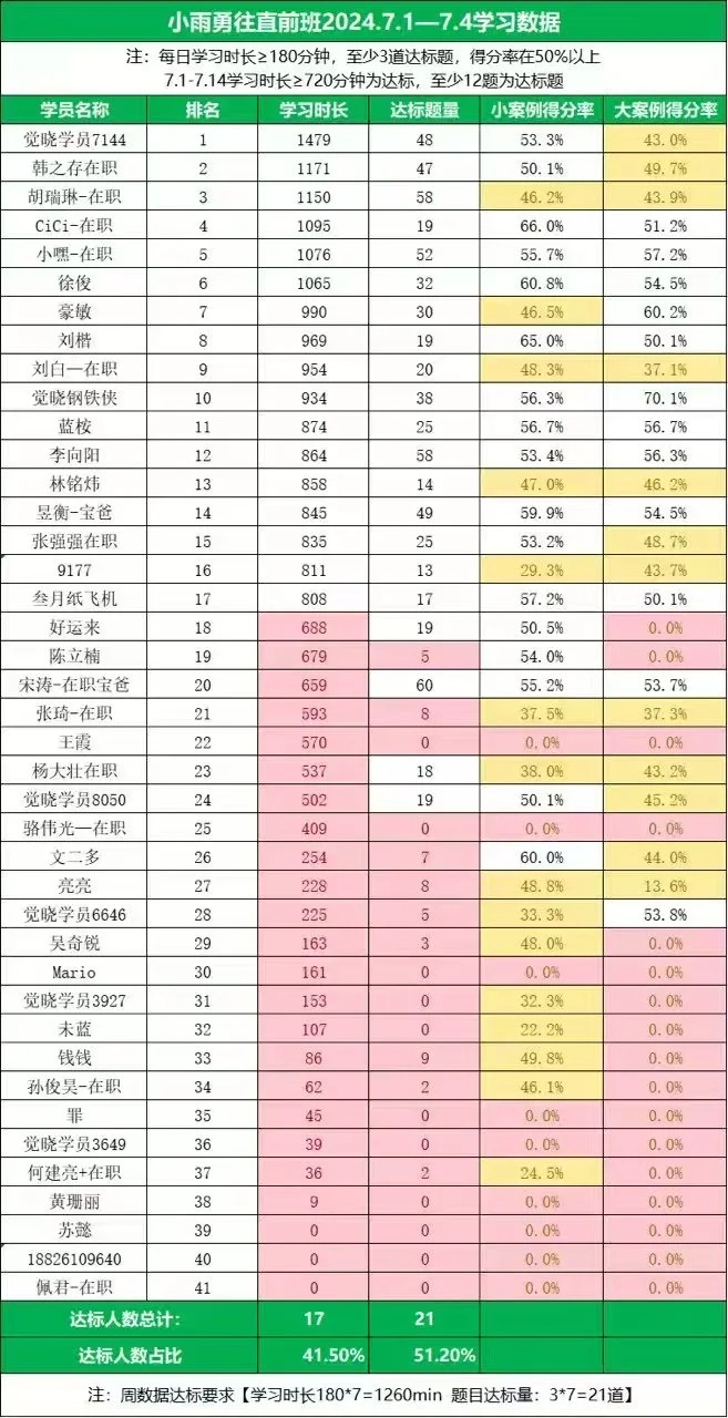 经验贴图片