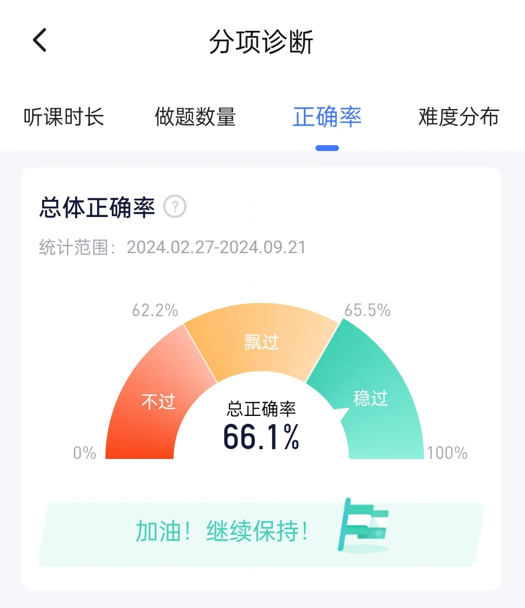 经验贴图片