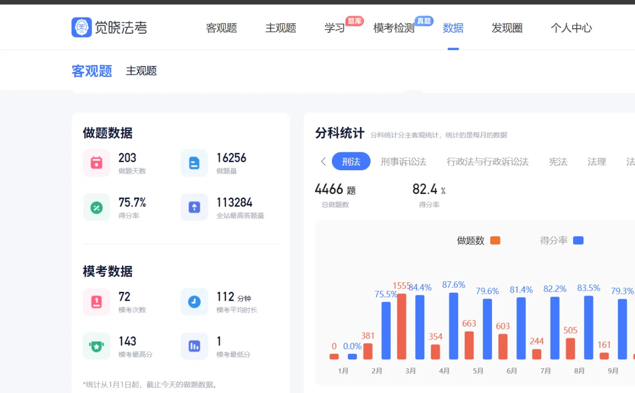 经验贴图片