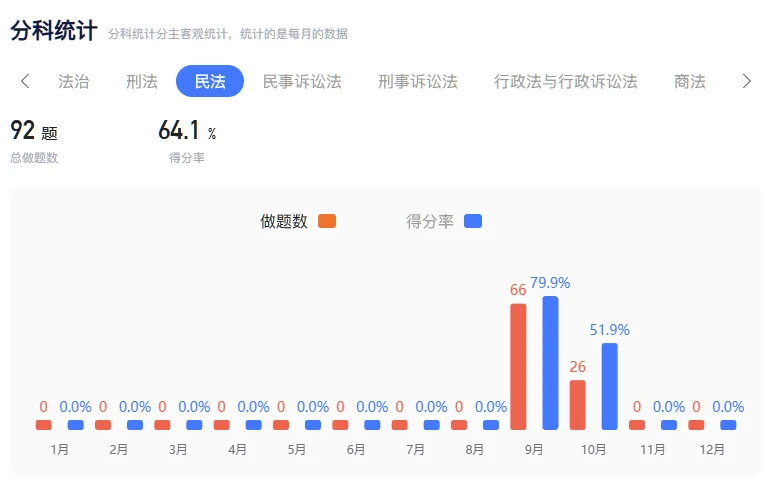 经验贴图片