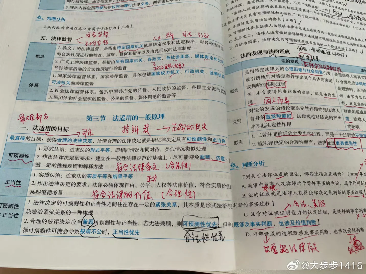 经验贴图片