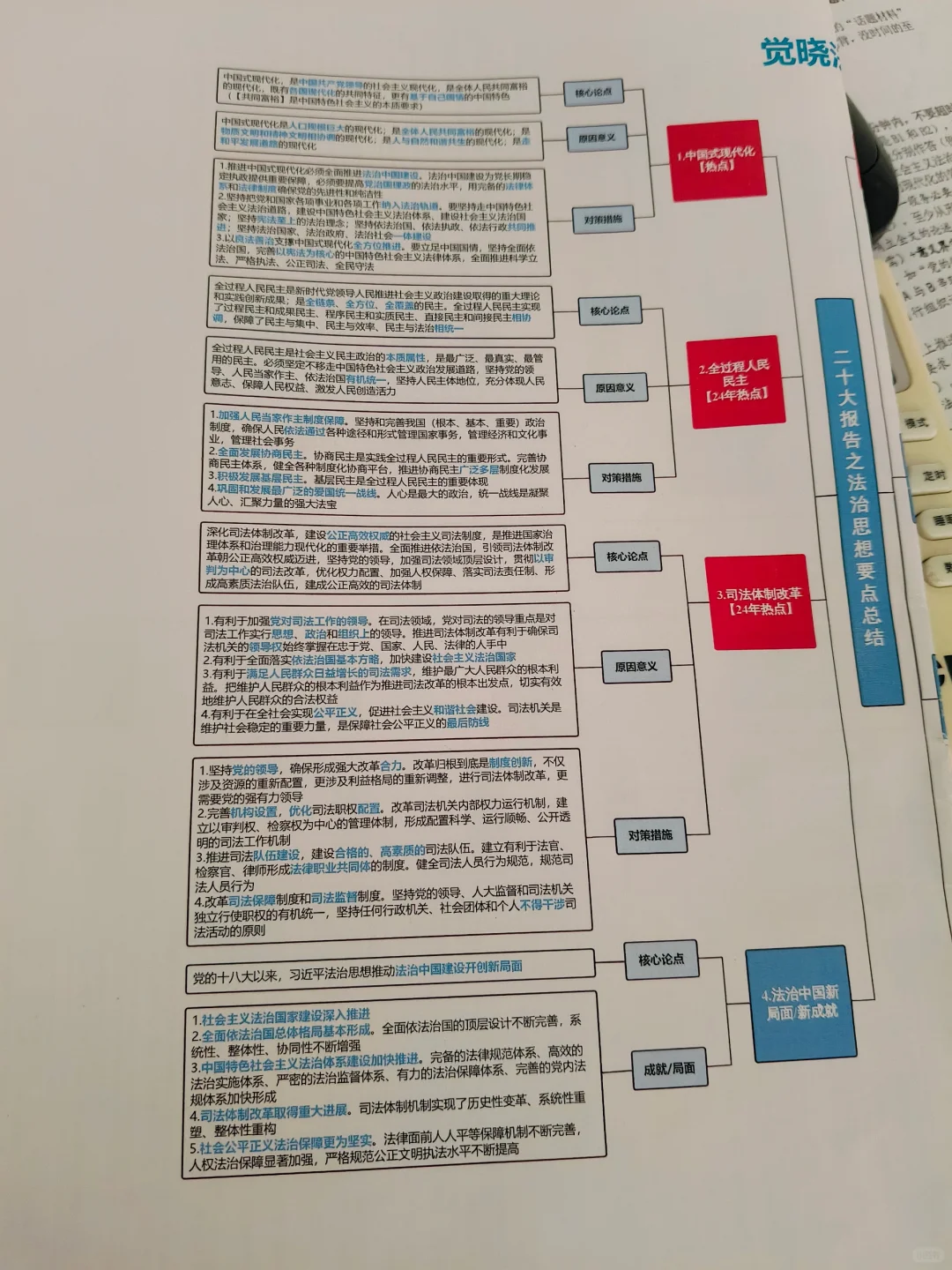 经验贴图片