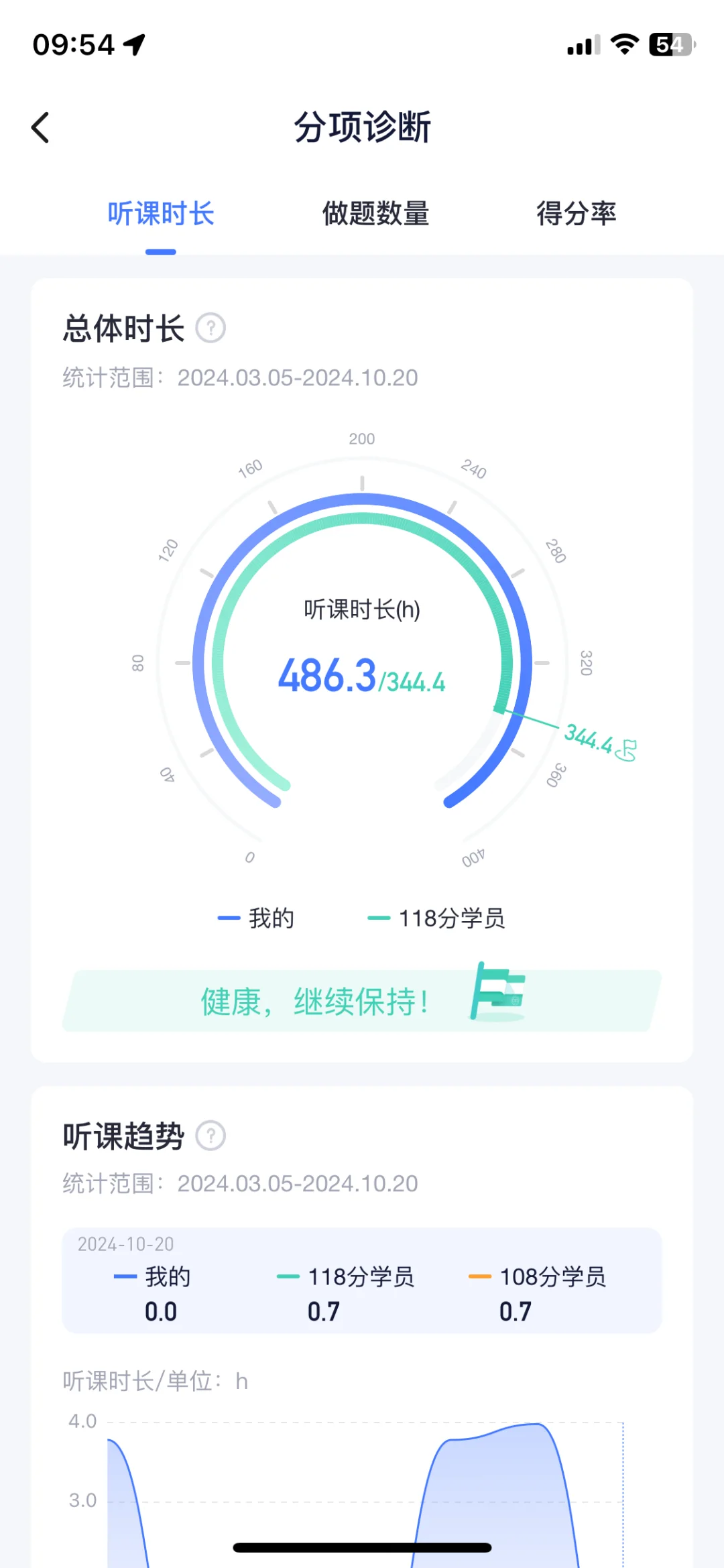 经验贴图片