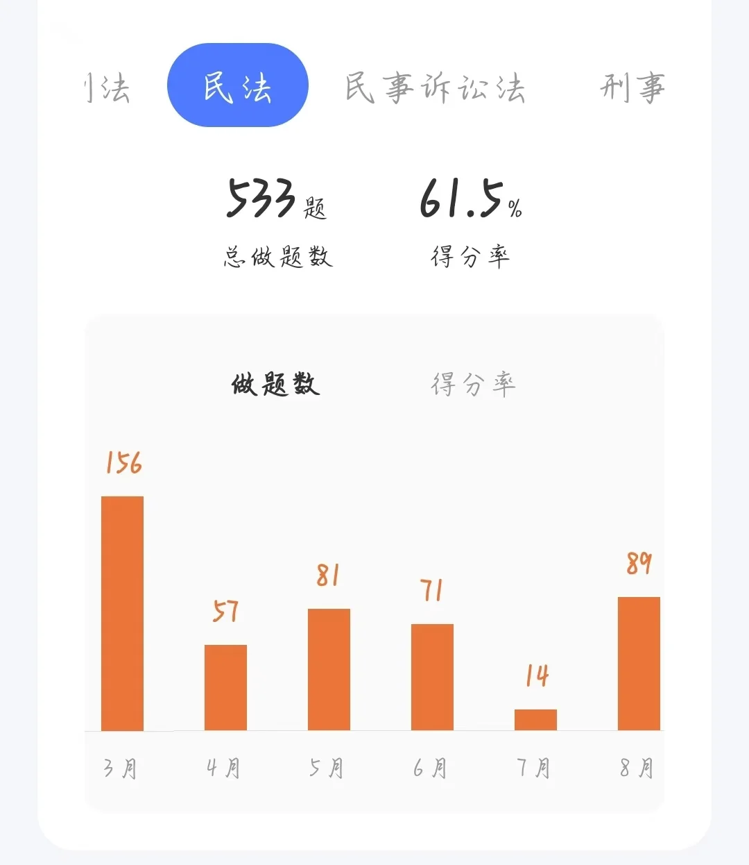 经验贴图片