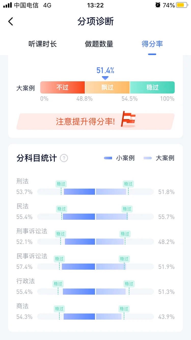 经验贴图片