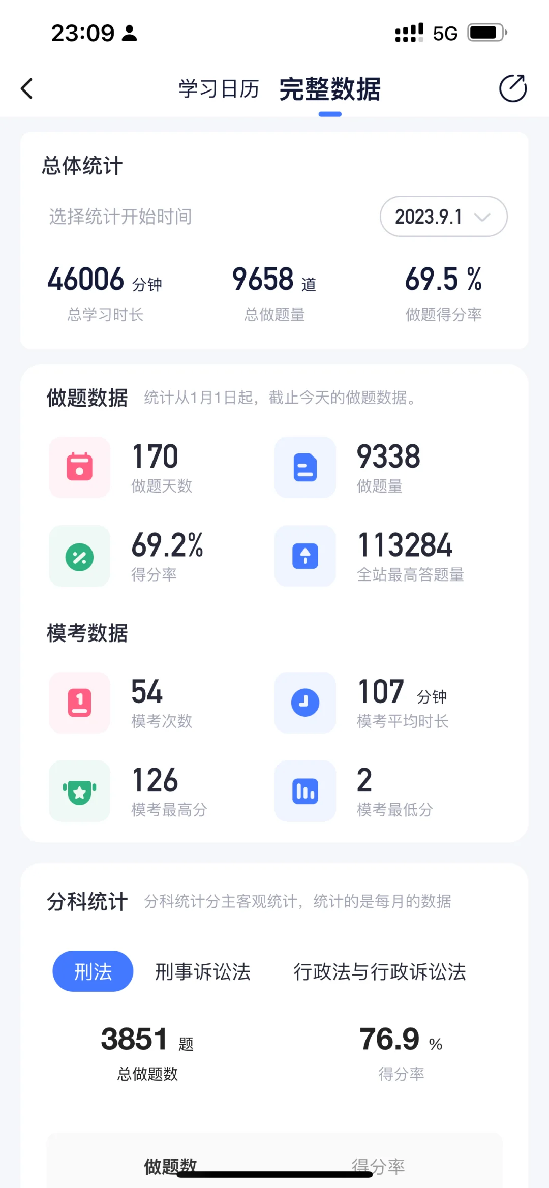 经验贴图片