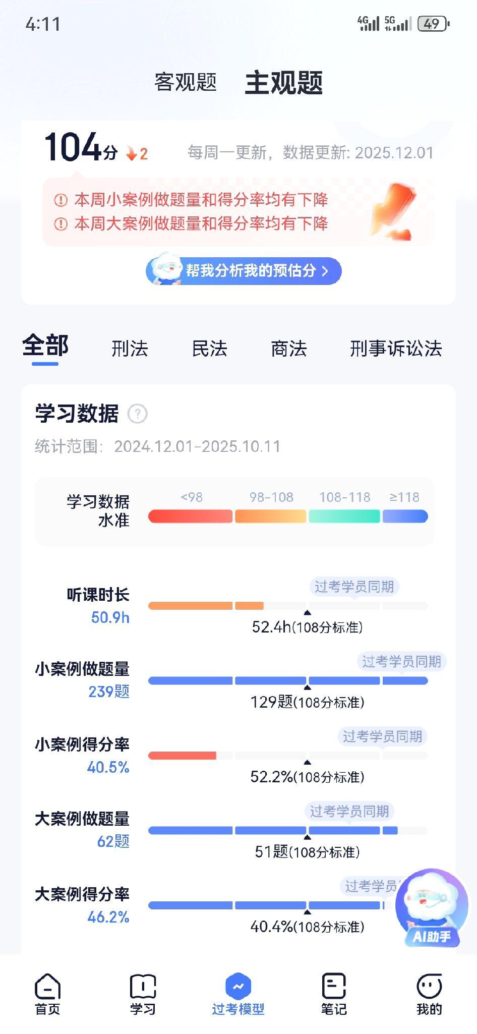 经验贴图片