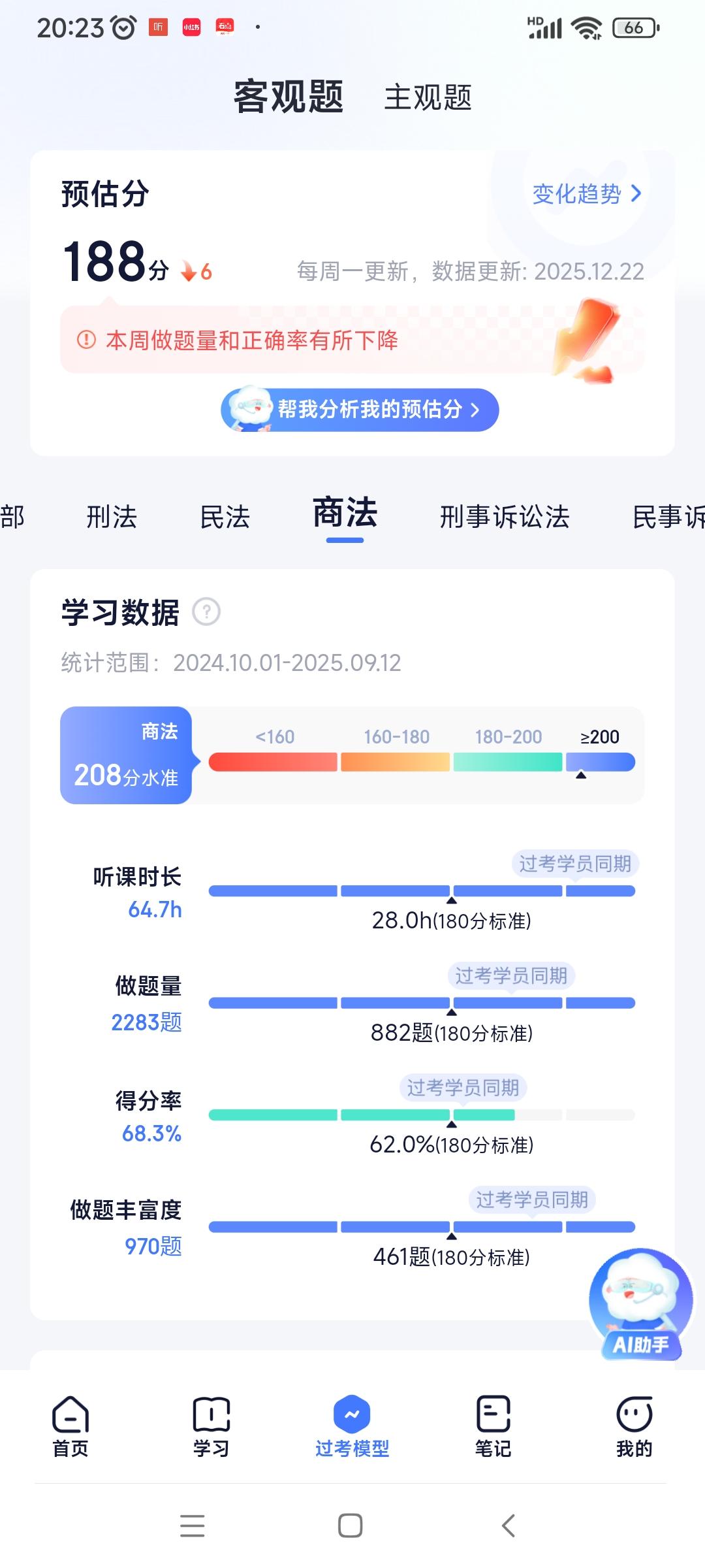 经验贴图片