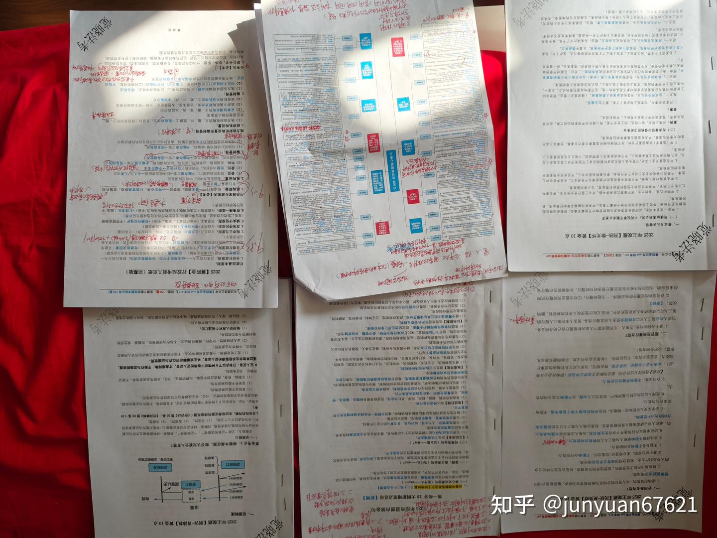 经验贴图片