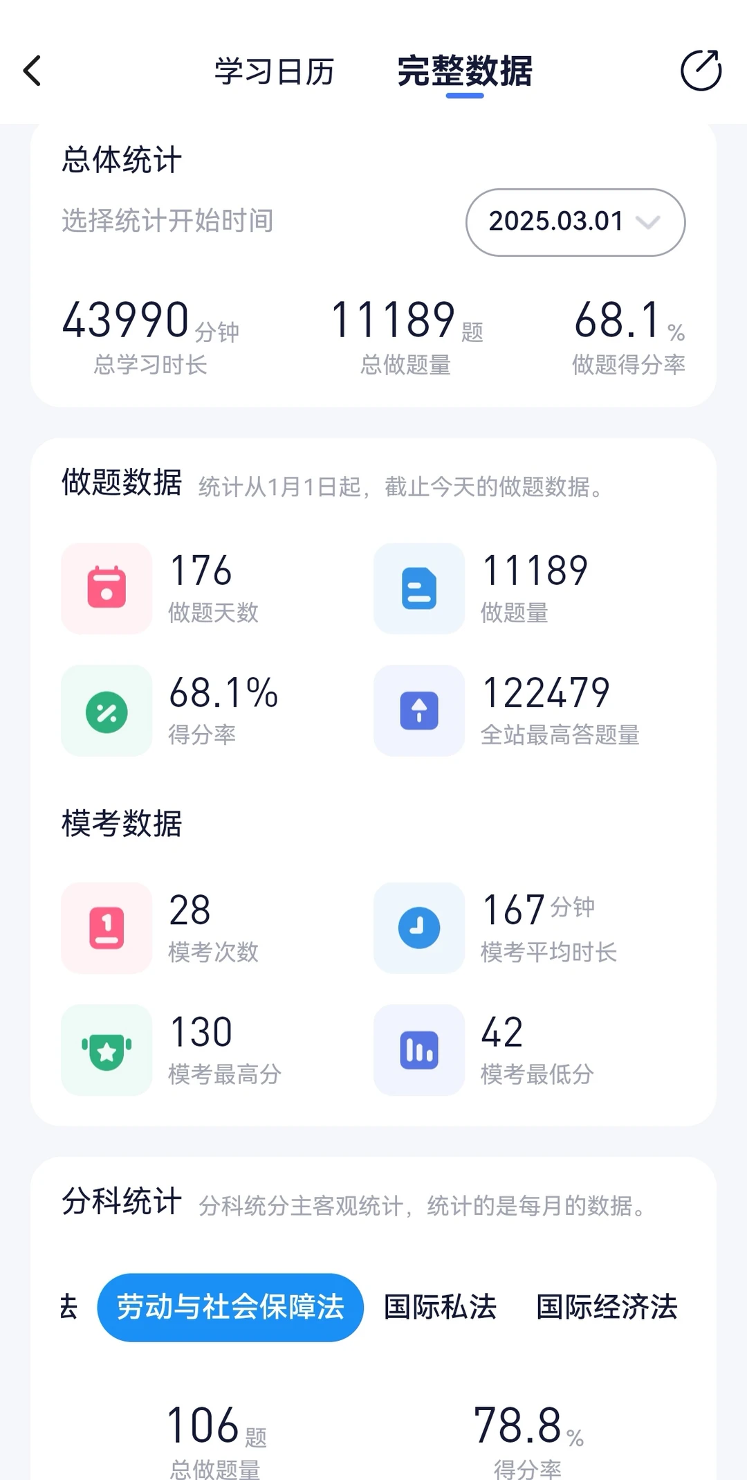 经验贴图片