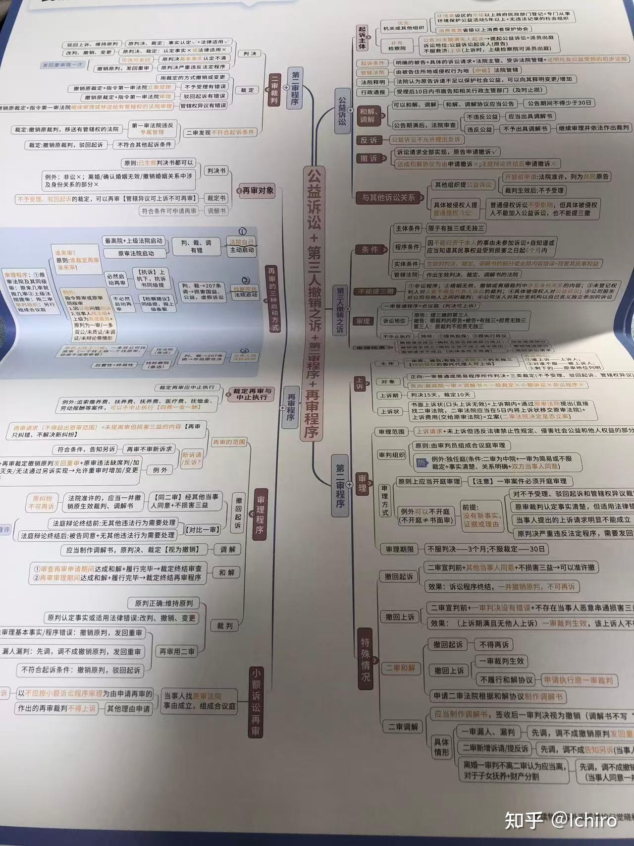经验贴图片