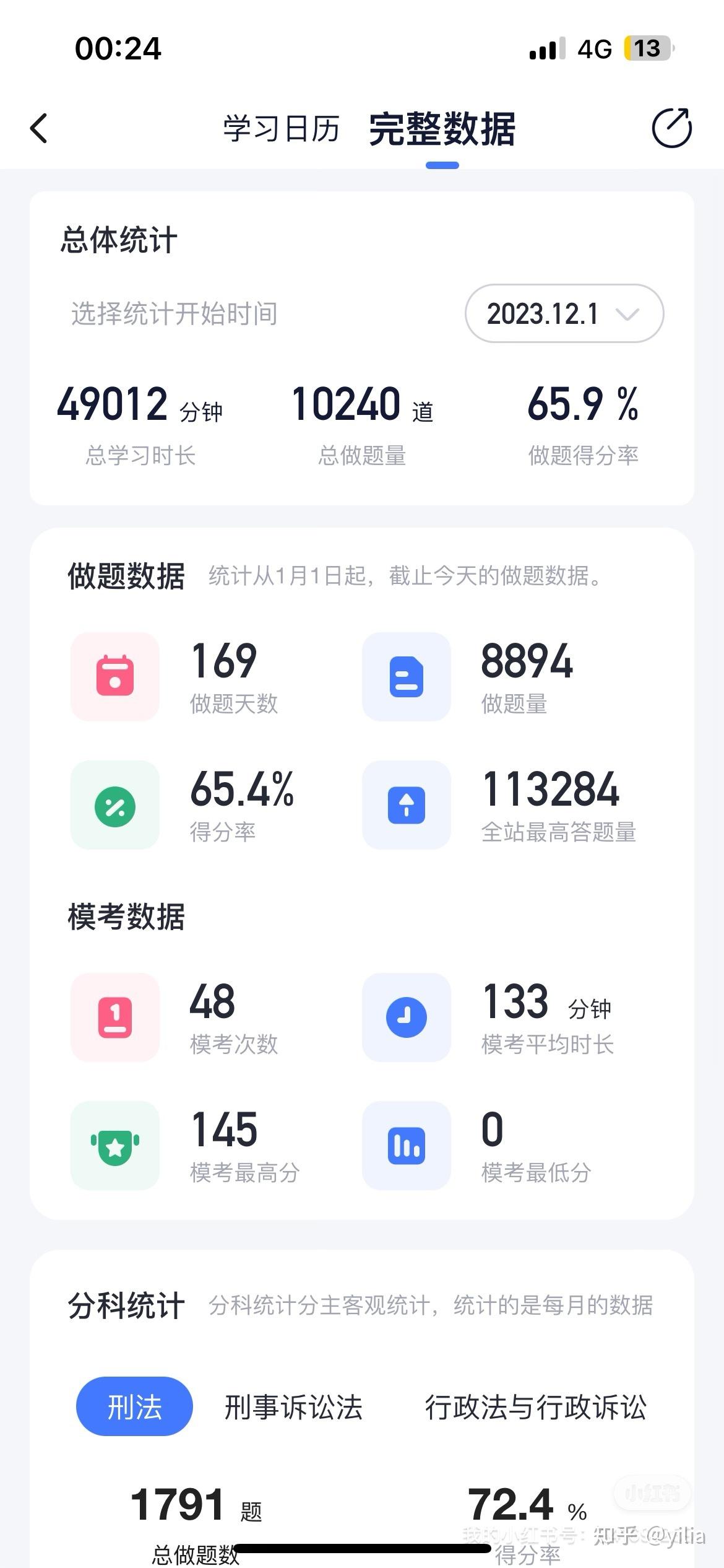 经验贴图片