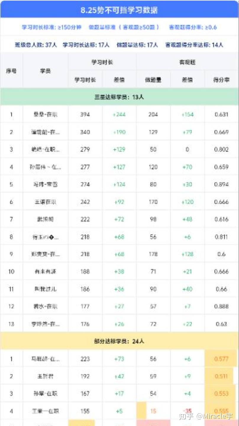 经验贴图片