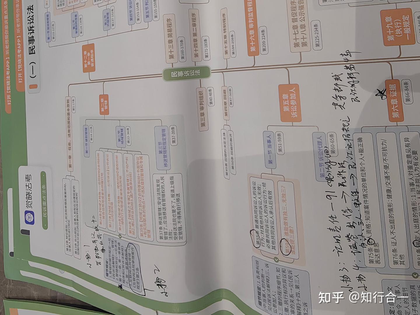 经验贴图片