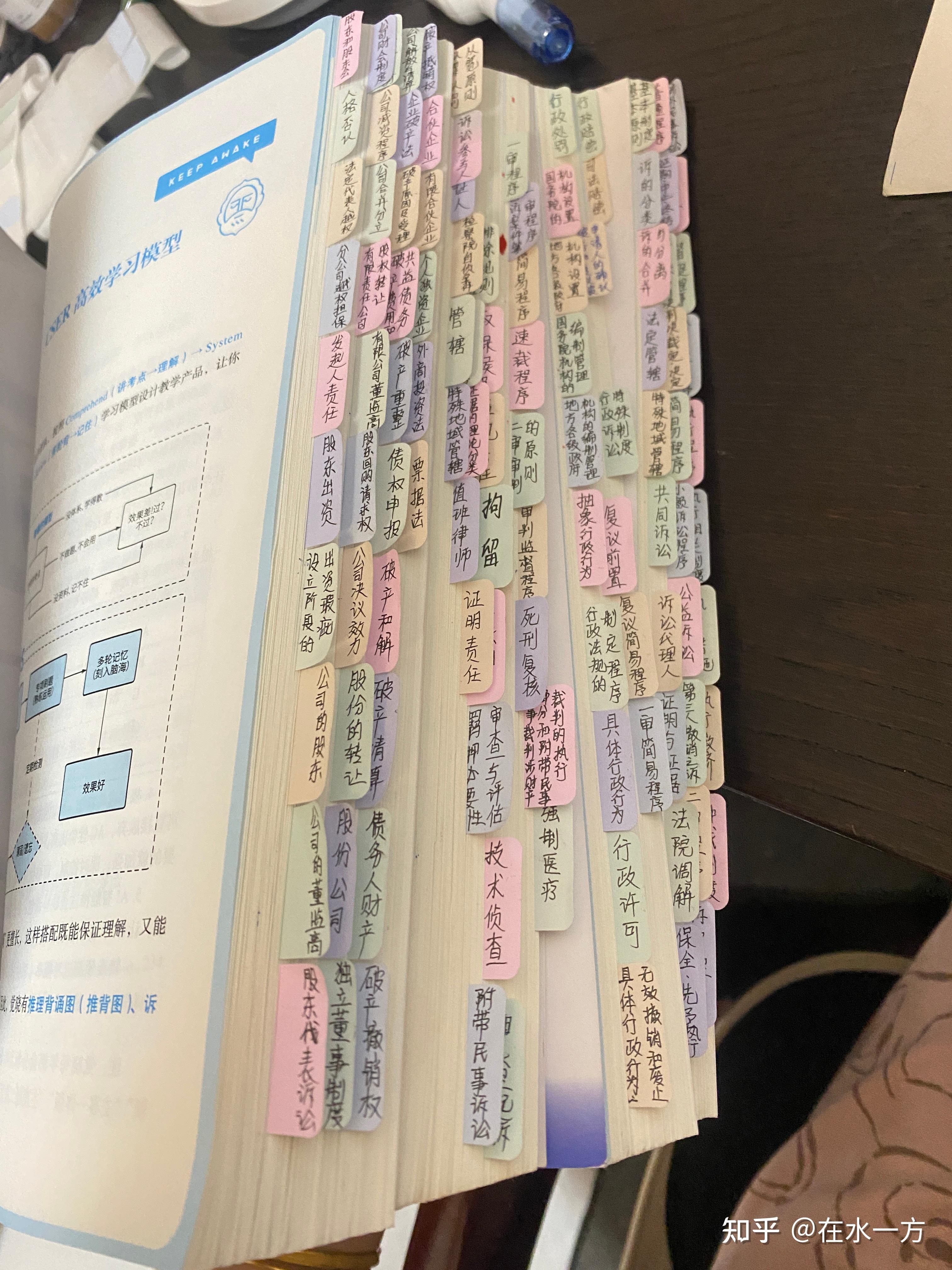 经验贴图片