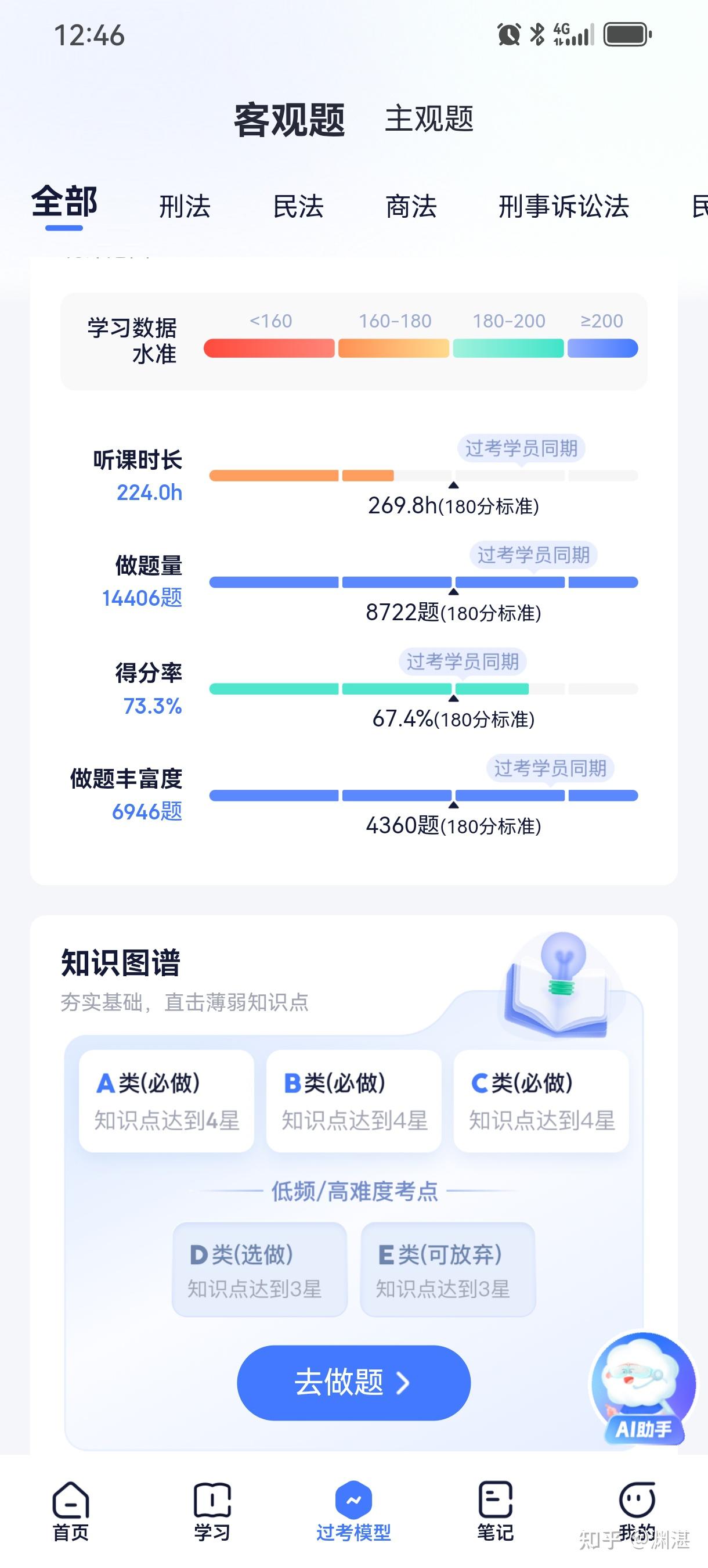 经验贴图片