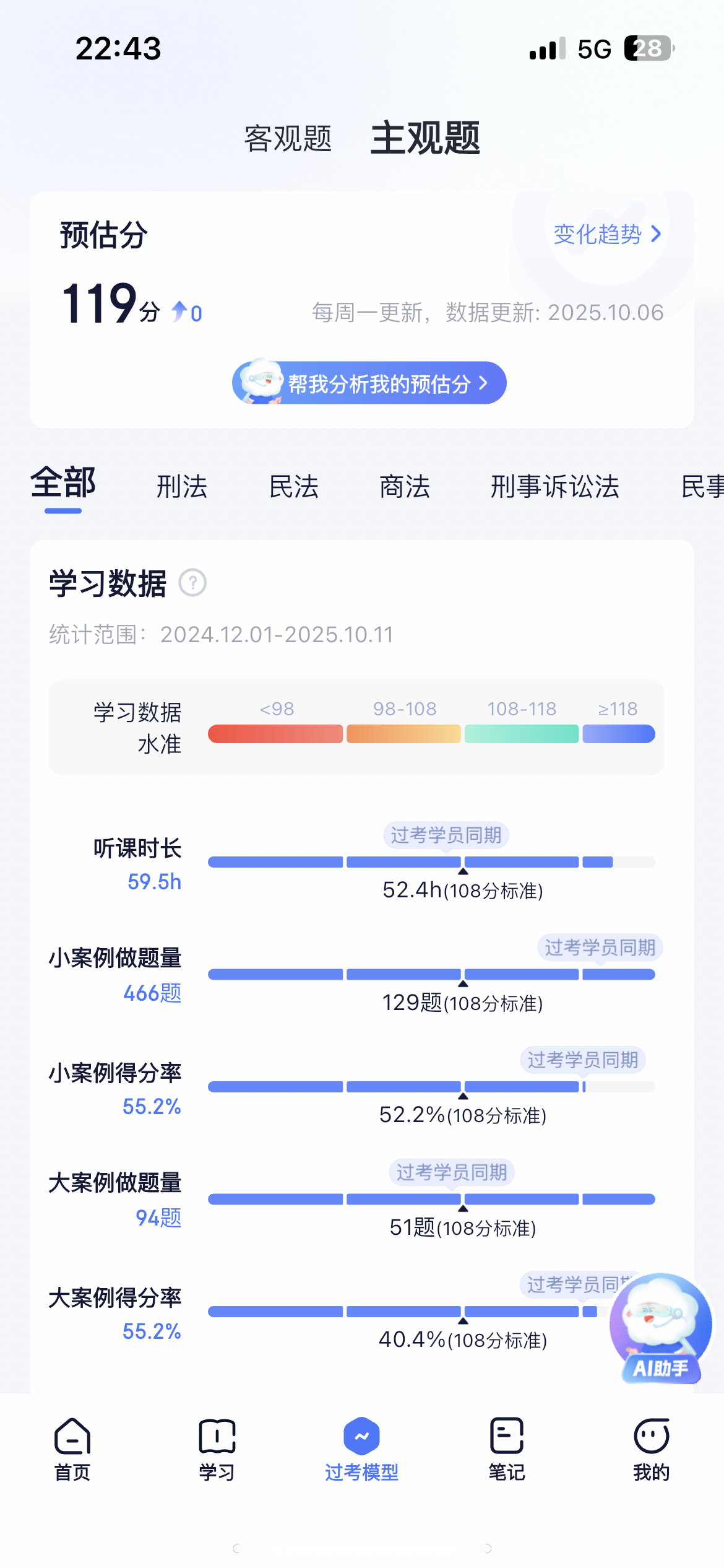 经验贴图片