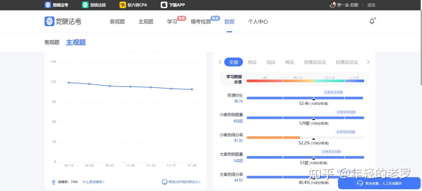 经验贴图片