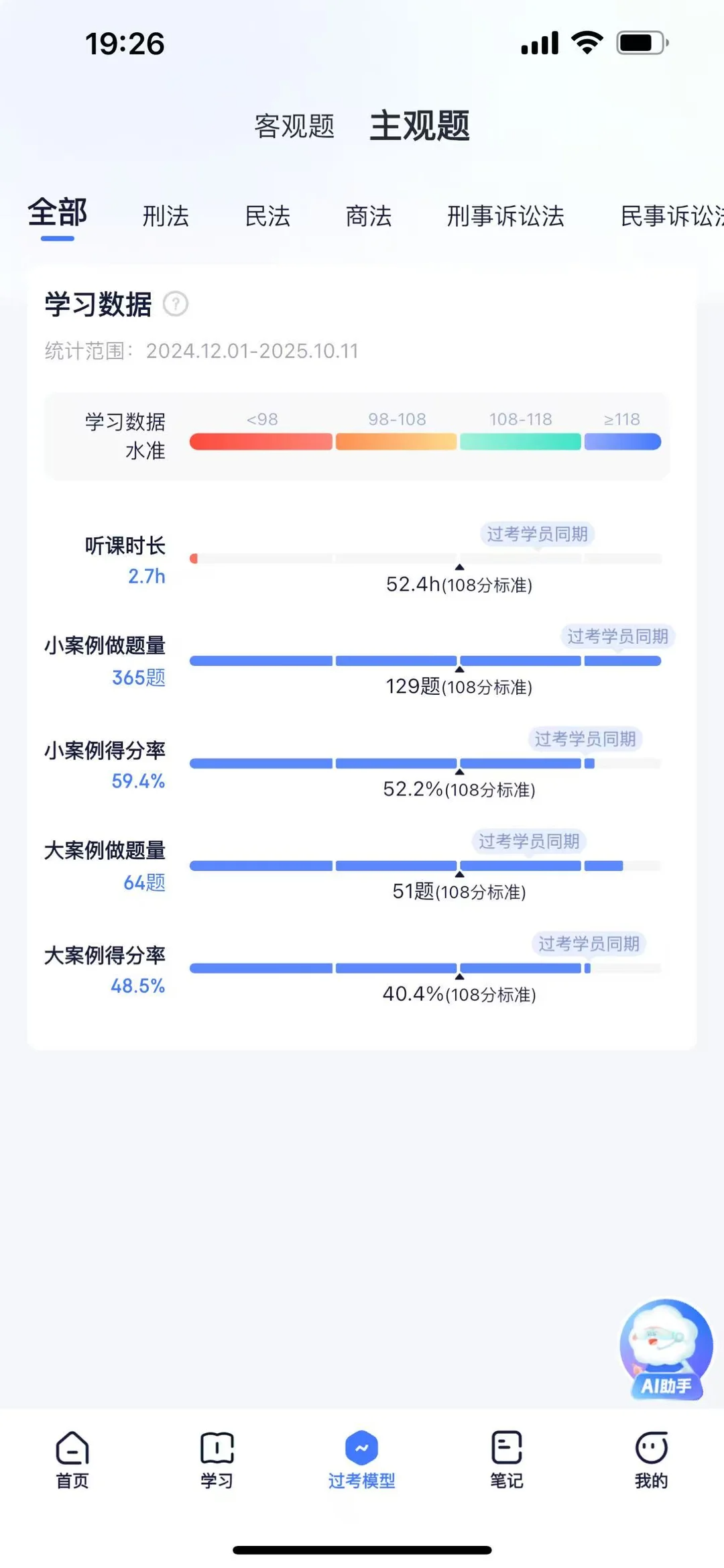 经验贴图片