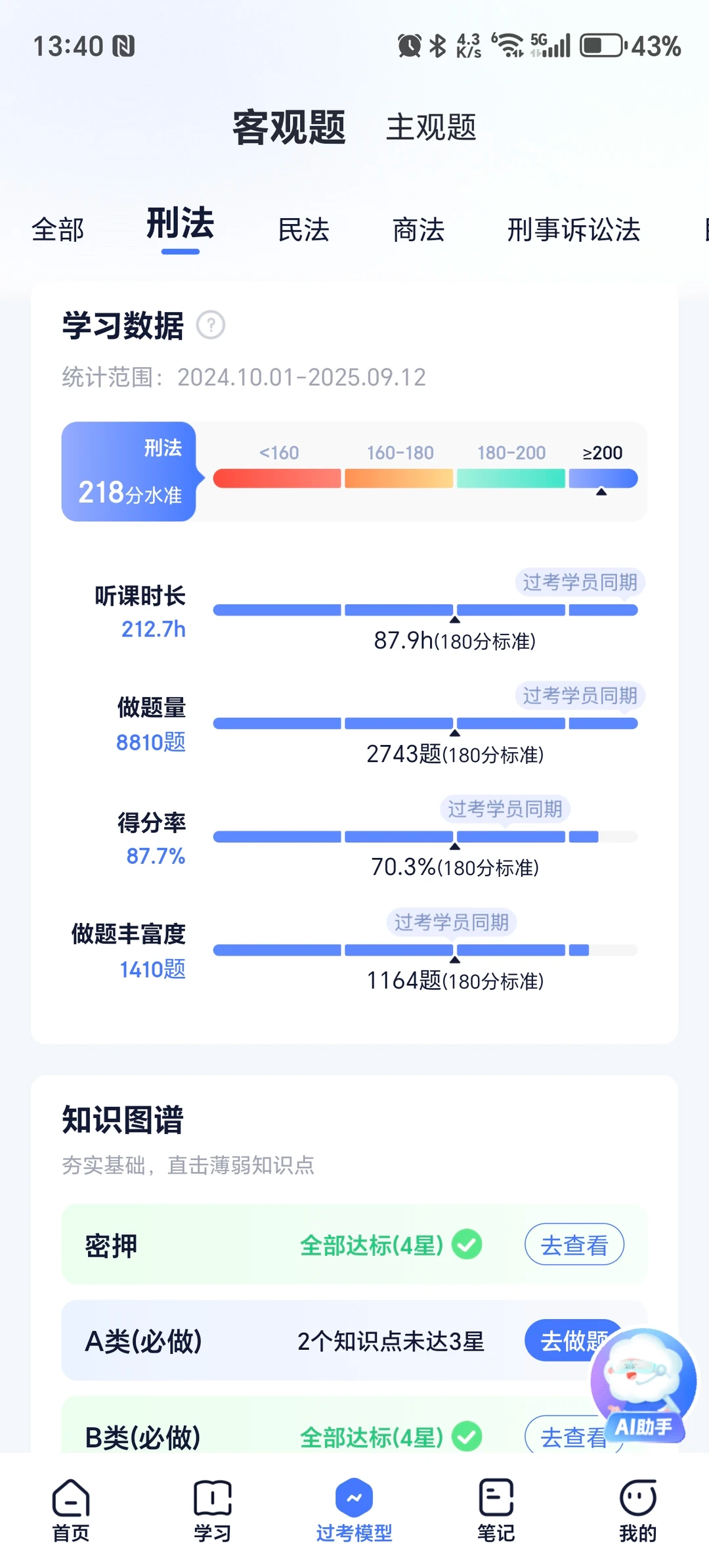 经验贴图片